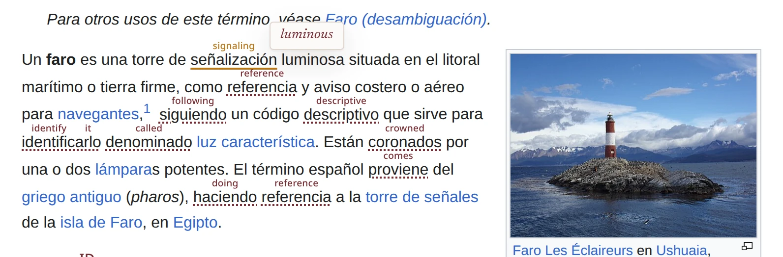 A paragraph of Spanish with several marked words and their translations above them